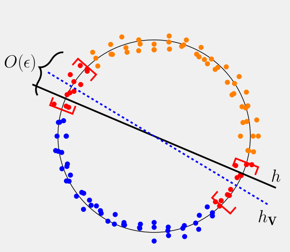 icml2024_poster.png